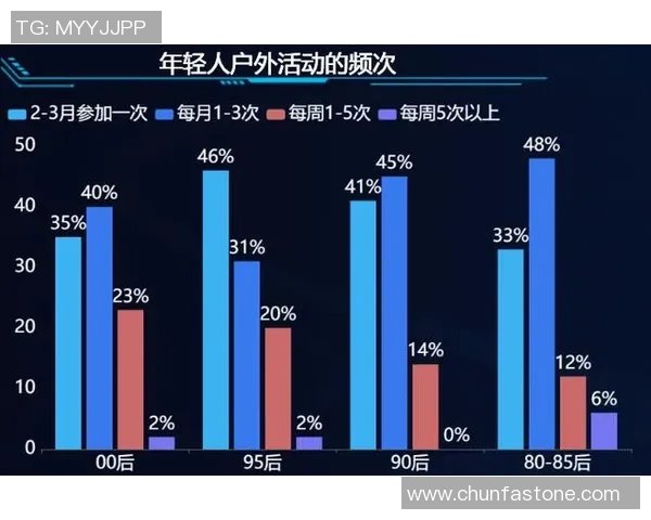 西安滑板队节奏表现数据分析探讨与提升策略研究